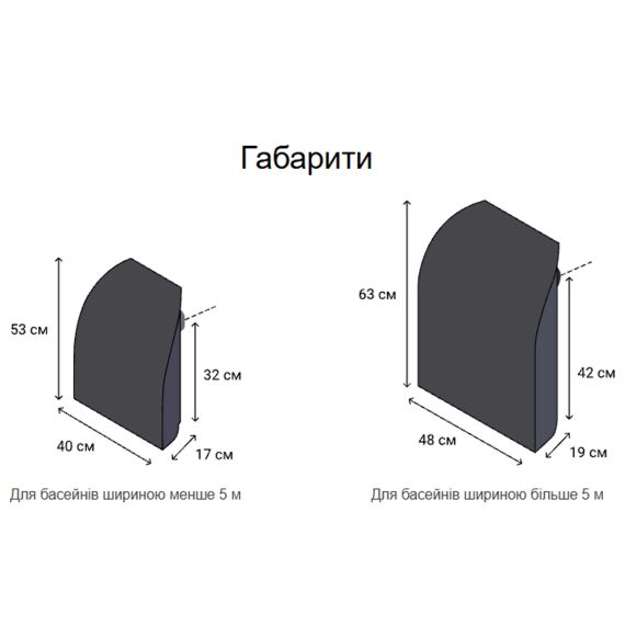 Ролета для бассейна Del Contura, изображение 2