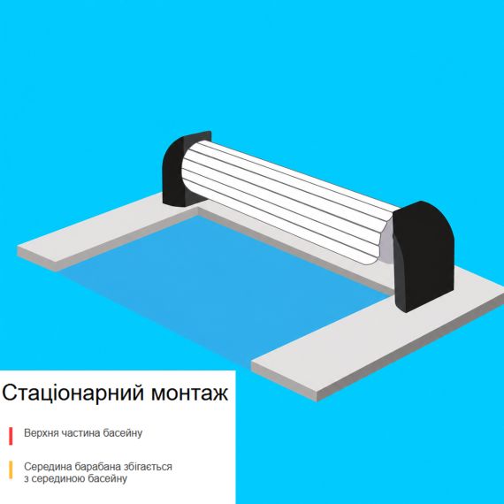 Ролета для бассейна Del Contura, изображение 3