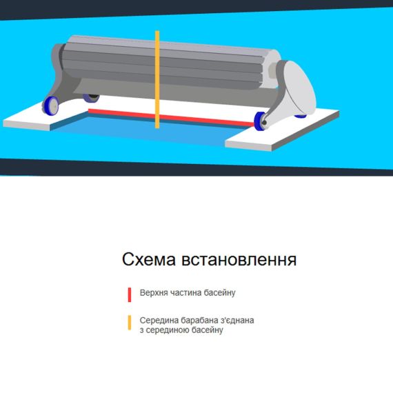 Ролета для бассейна Del Moove'o, изображение 2