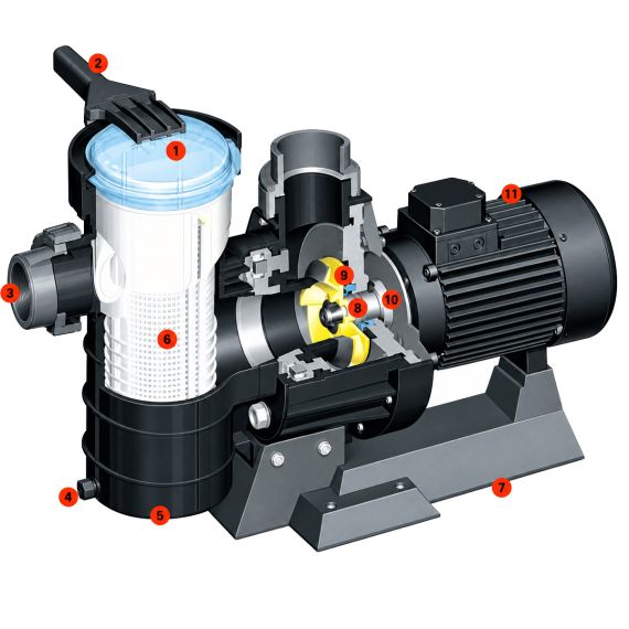 Насос AstralPool / Fluidra MAXIM 08003 (230 / 400 В) - 50,0 м³/ч, изображение 5