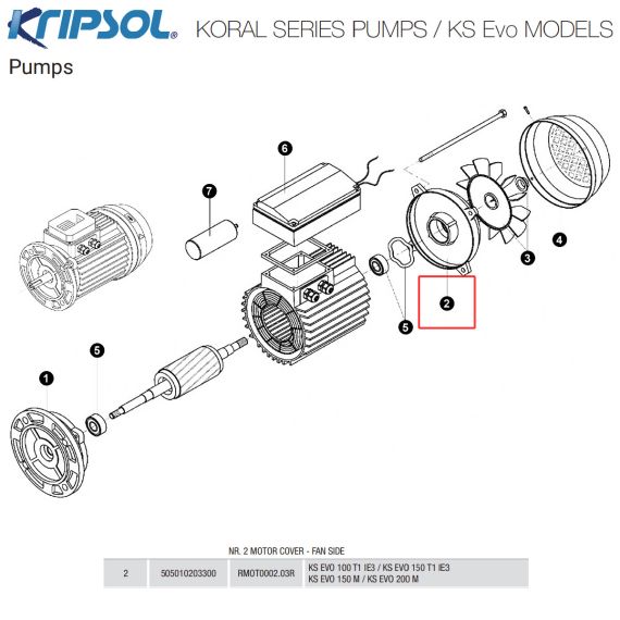 Крышка двигателя насоса Kripsol Koral KS Evo MEC 80/M3 (505010203300) - схема