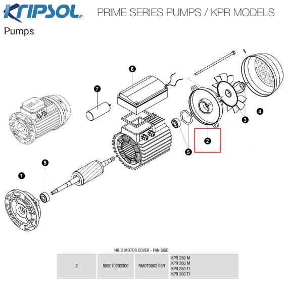 ​​Крышка двигателя насоса Kripsol KRP MEC 80/M3 (505010203300) - схема