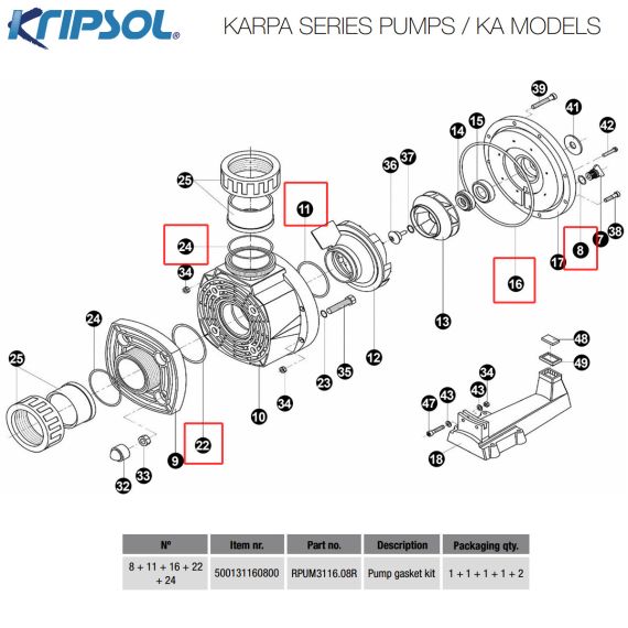 ​Уплотнительное кольцо насоса Kripsol KA (RPUM3116.08R/500131160800) - схема