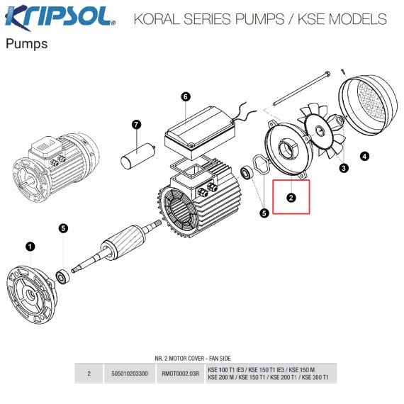 ​Крышка двигателя насоса Kripsol KSE​ MEC 71/M3 505010202300 - схема