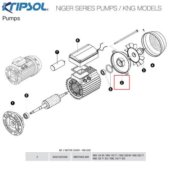 ​​Крышка двигателя насоса Kripsol KNG MEC 71/M3 505010202300 - схема