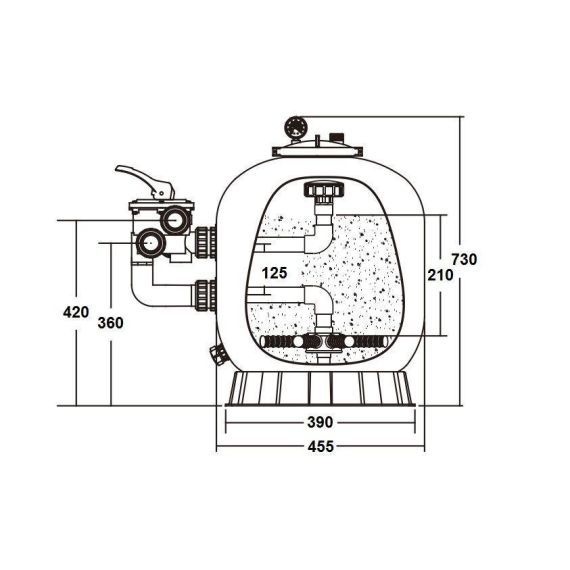 Габариты Emaux S450