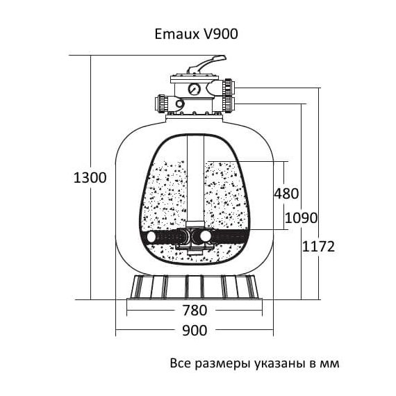 Габаритные размеры фильтра Emaux V900 - 31,2 м³/ч