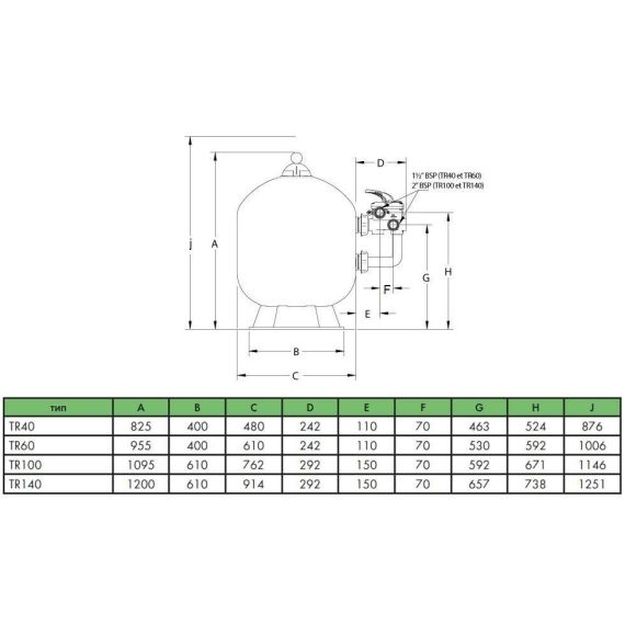 Фильтр Triton TR 100 (F-30S8-TRV) - габаритные размеры