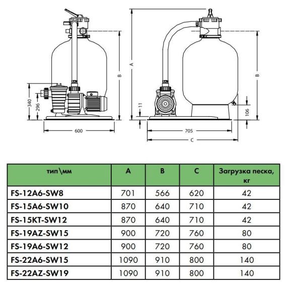 Фильтровальная установка Azur Kit 475 FS-19AZ-SW15