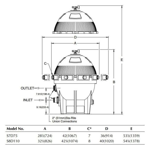 Диатомовый фильтр Pentair Sta-Rite S8D110 - габаритные размеры