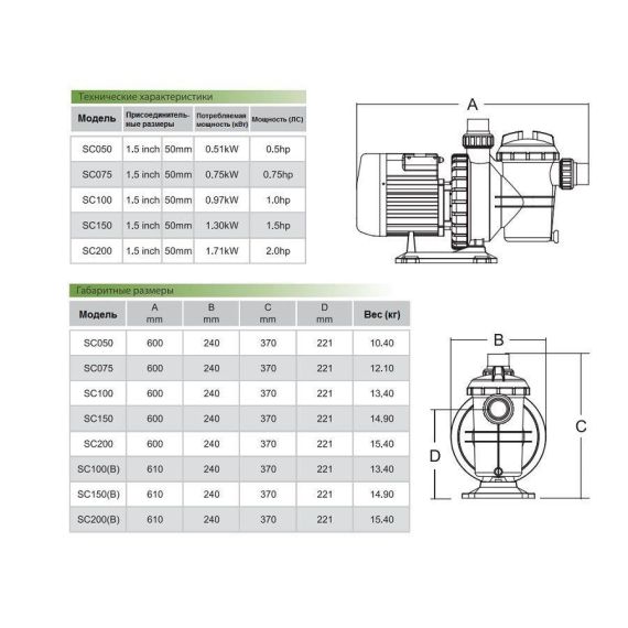 Насос Emaux SC150 - габаритные размеры