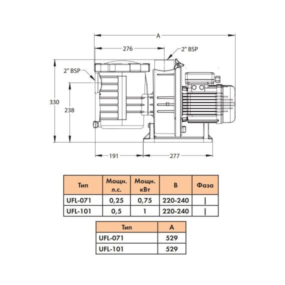 Насос Pentair Ultraflow P-UFL-101 - размеры