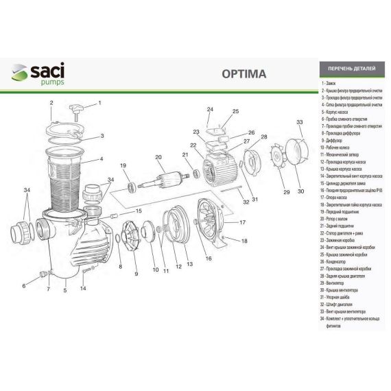 Насос Saci Optima 75M - схема