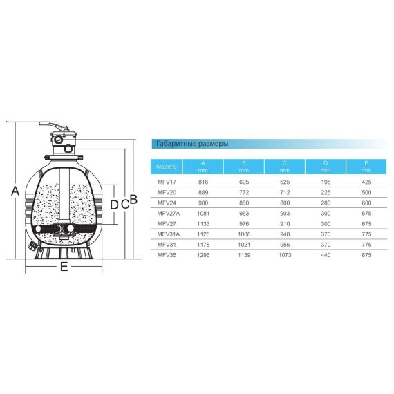 Габаритные размеры Emaux MFV20