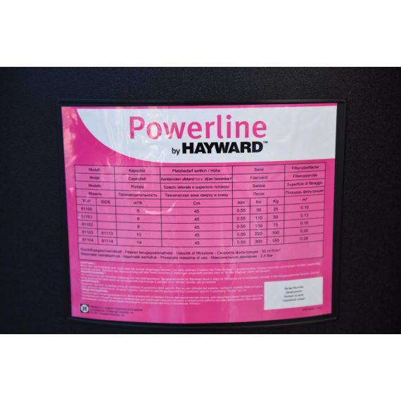 Фильтр Hayward Powerline Top 81100