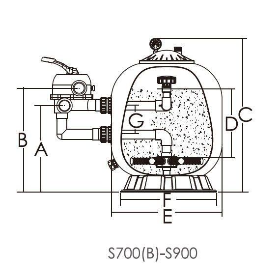 Emaux S700(B) - габаритные размеры