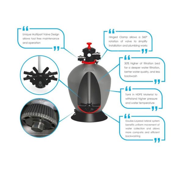 Особенности фильтра Emaux T Volumetric