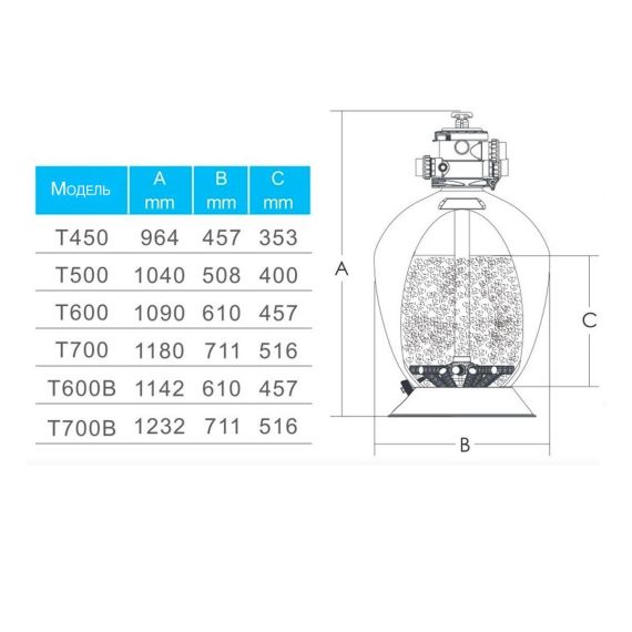 Чертеж фильтра Emaux T Volumetric