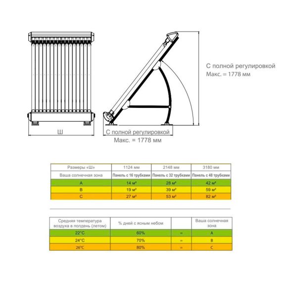 Схема коллектора Elecro Thermecro Solar