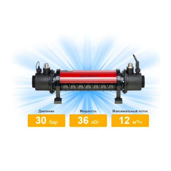 Характеристики модели теплообменника SST-36