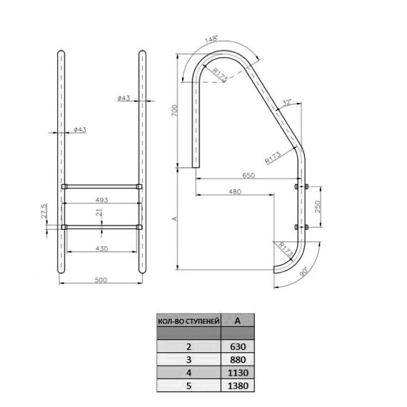 Размеры лестниц из серии Kripsol Standard