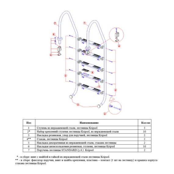 Схема строения лестницы Лестница с анкерами Kripsol Standard