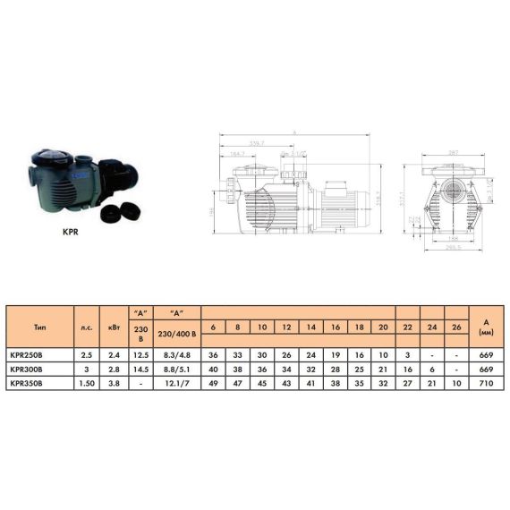 Насос Kripsol Prime KPR300M.B - размеры