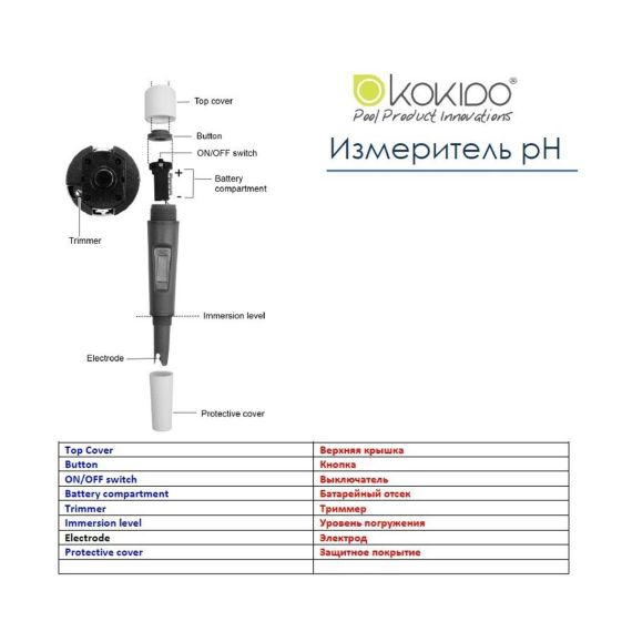 Конструкция тестера Kokido K977CS