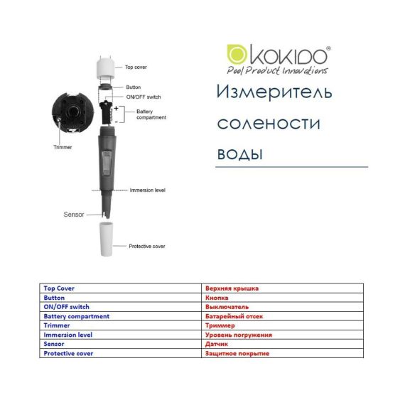 Конструкция тестера Kokido K975CS