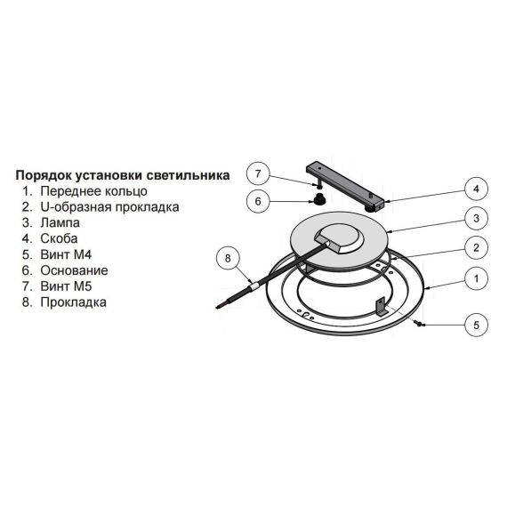 Прожектор светодиодный