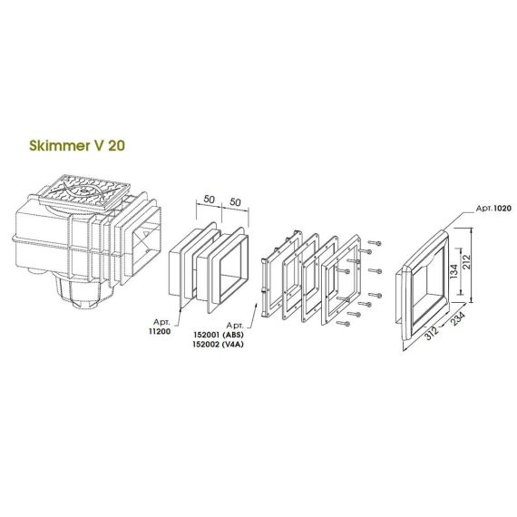 Положение рамки MTS 1020 в скиммере