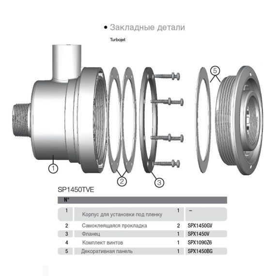 Детали гидромассажной форсунки Hayward SP1450TVE