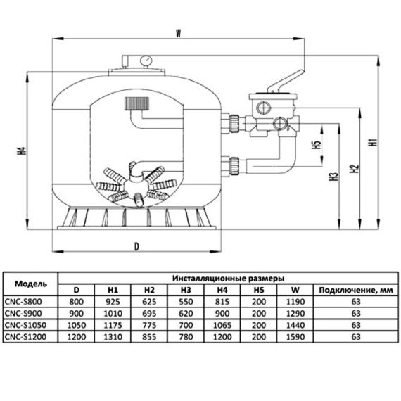 Технические габариты фильтра Bridge CNC-S1200