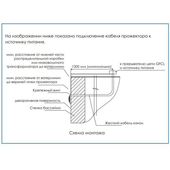 Подвод электричества к светодиодному прожектору Bridge W2003-S441WHT