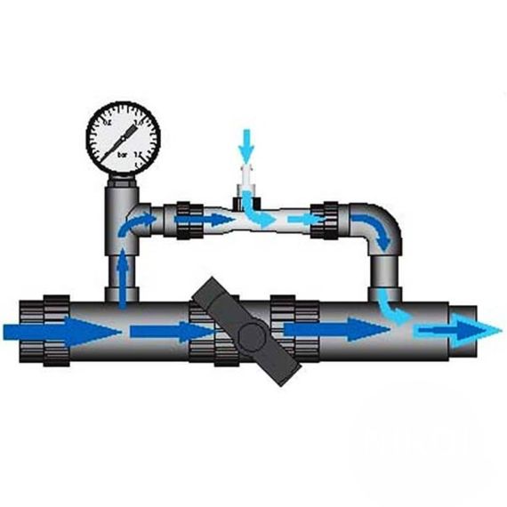 Циркуляция водного потока через помпу ультрафиолетовой установки Filtreau UV-C Ozone UVO0001