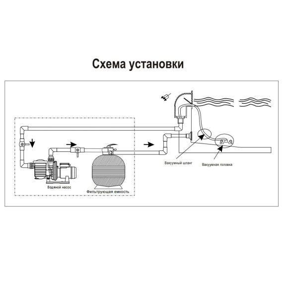 Насос Aquaviva LX SWPB300M - схема установки