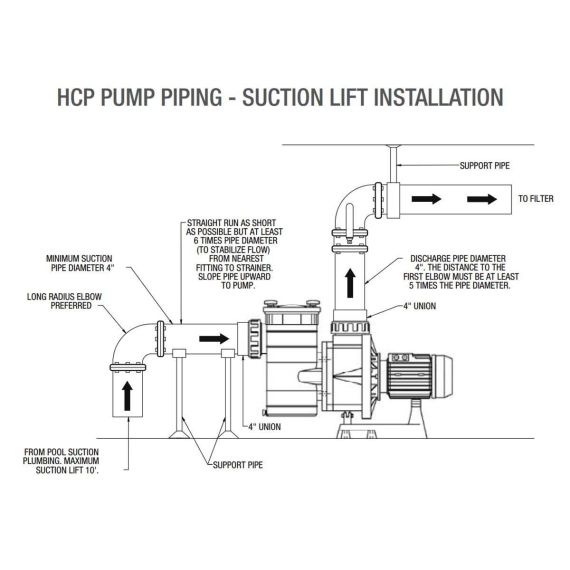 Насос Hayward HCP38553E1 KAP550 T1.B - схема