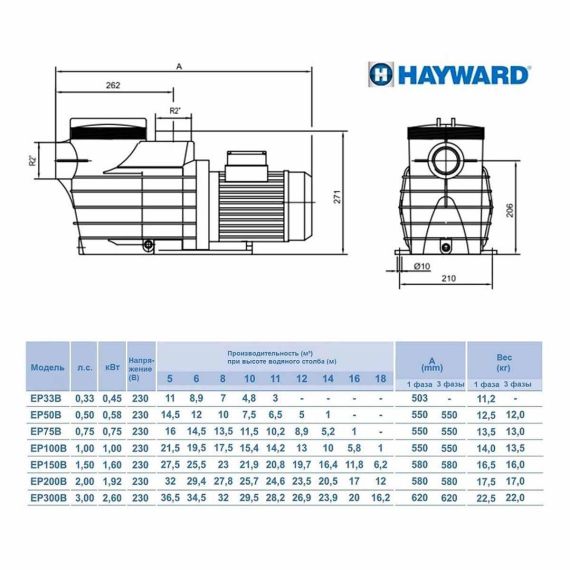 Насос Hayward SP2520XE253E1 EP 200 - размеры