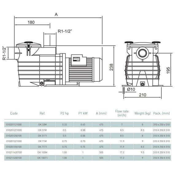 Насос Kripsol Ondina OK-71 T1.B - размеры