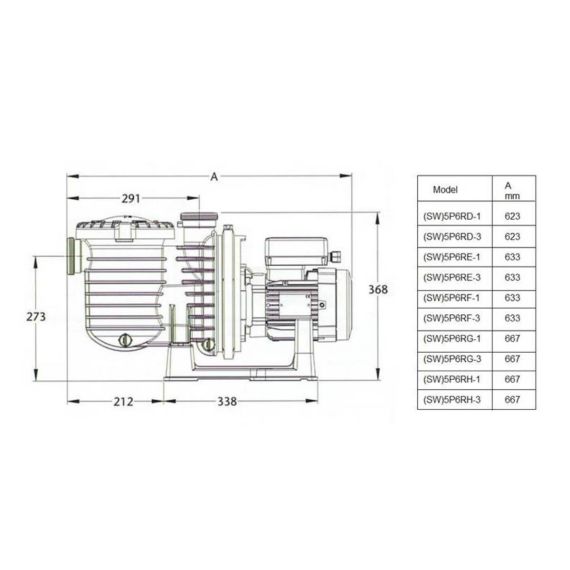 Насос Pentair 5P6R SEAW/SW5P6RG-3 - размеры