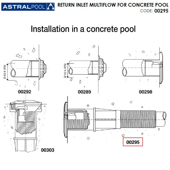 Форсунка стеновая AstralPool Multiflow 00295 - схема установки