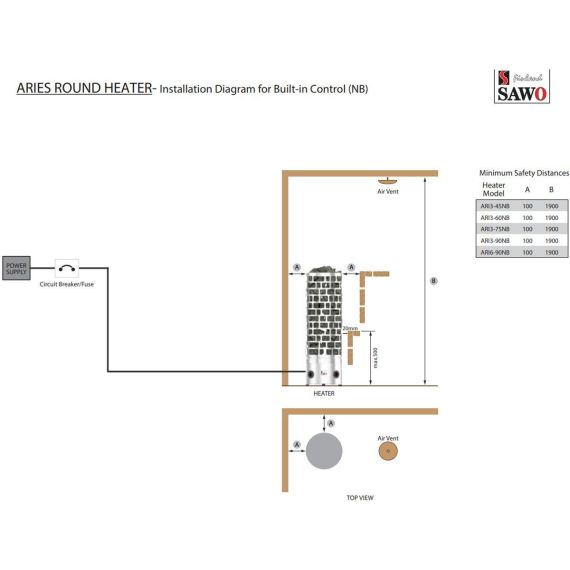 Описание монтажа печи Sawo Aries ARI3-90NB-P в виде схемы