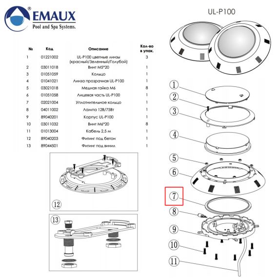​Уплотнительное кольцо прожектора Emaux 02021004 - схема