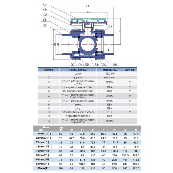 Кран шаровый ПВХ ERA 25 мм - размеры
