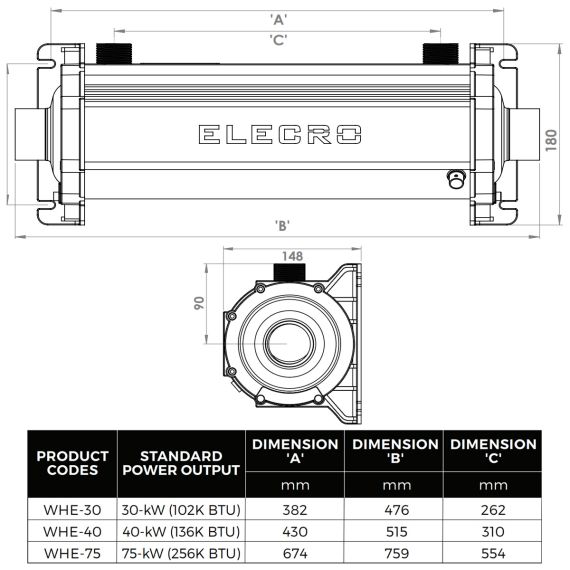 Теплообменник Elecro Escalade WHE-40 - размеры