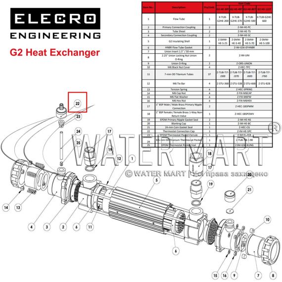 ​Крышка термодатчика Elecro G2 (Z-IM-HE-SPC) - схема