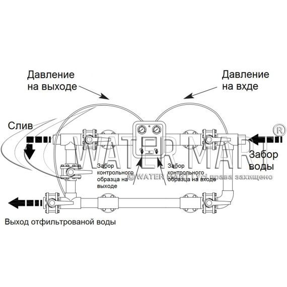 ​Манометр Hayward MP25.B (210350025000) - схема