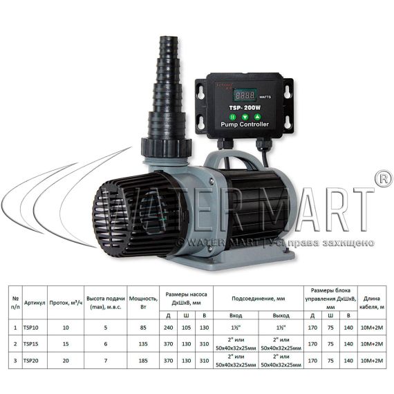 Насос для пруда Jebao TSP-20000 - размеры