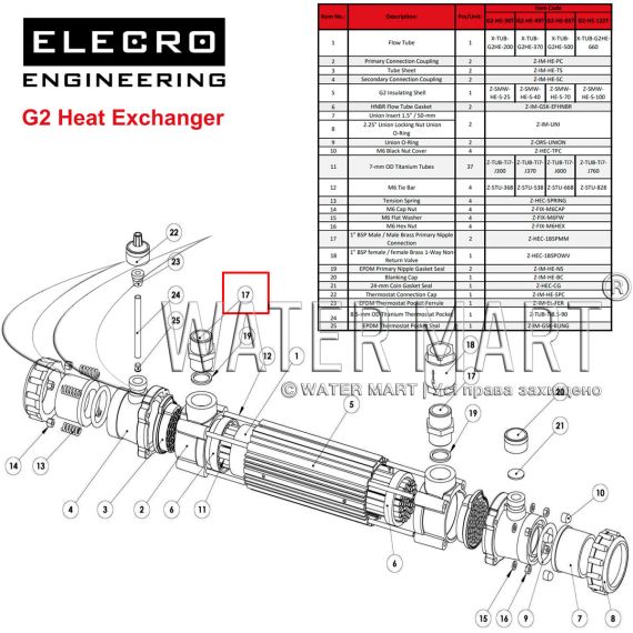 Ниппель теплообменника Elecro G2 (Z-HEC-1BSPM) - схема