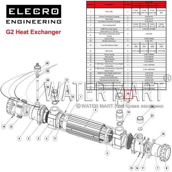 Обратный клапан теплообменника Elecro G2 Z-HEC-1BSPOWV - схема